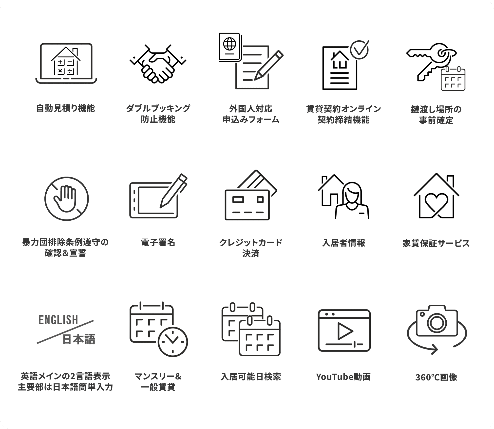 自動見積り機能 ダブルブッキング防止機能 外国人対応申込みフォーム 賃貸契約オンライン契約締結機能 鍵渡し場所の事前確定 暴力団排除条例遵守の確認＆宣誓 電子署名 クレジットカード決済 入居者情報 家賃保証サービス 英語メインの2言語表示 主要部は日本語簡単入力 マンスリー＆一般賃貸 入居可能日検索 YouTube動画 360℃画像